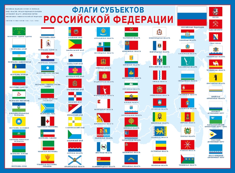 Плакат "Флаги субьектов РФ"
