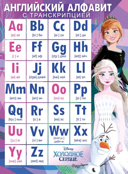 Плакат "Английский алфавит с транскрипцией" (Холодное сердце)