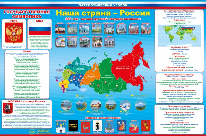 Плакат "Наша страна-Россия"