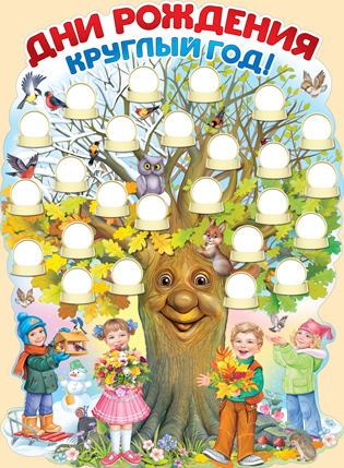 Плакат "Дни рождения круглый год"