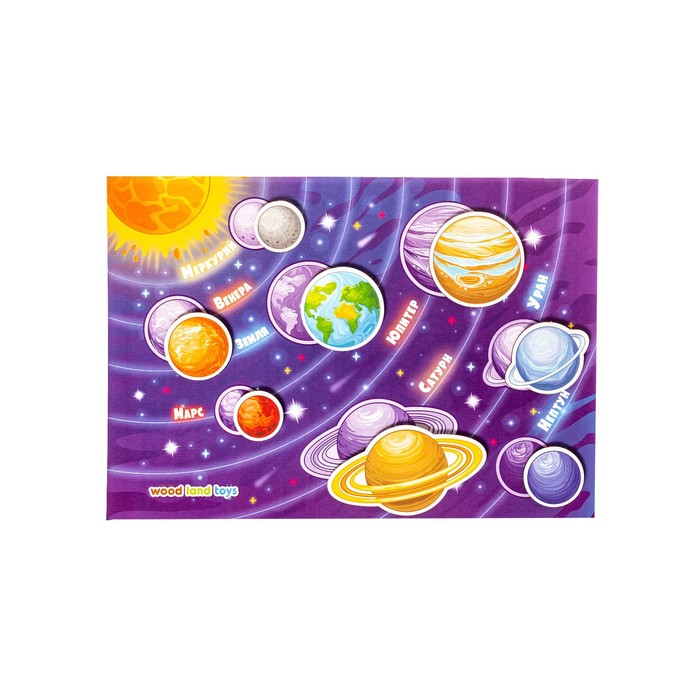 Игровой набор «Солнечная система»