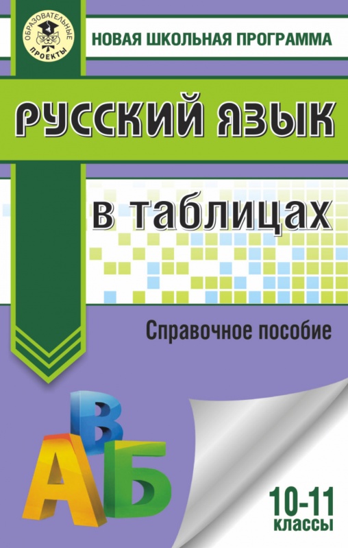 Русский язык в таблицах  10-11 классы