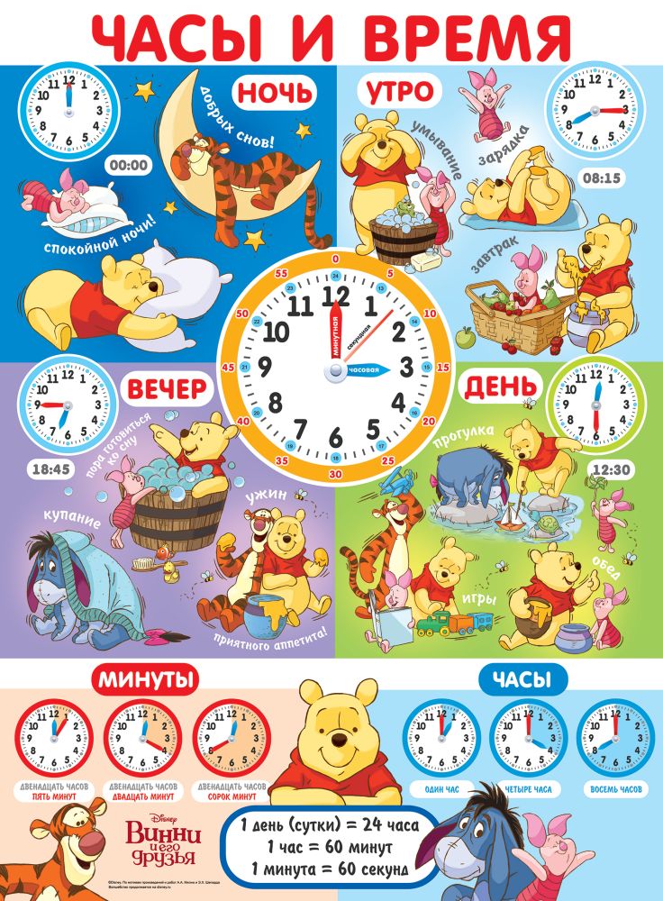 Плакат "Часы и время" (Винни)