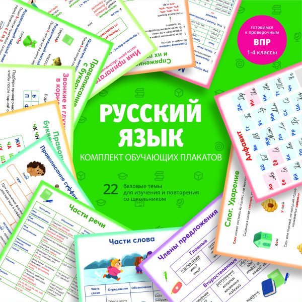 Комплект плакатов "Русский язык"