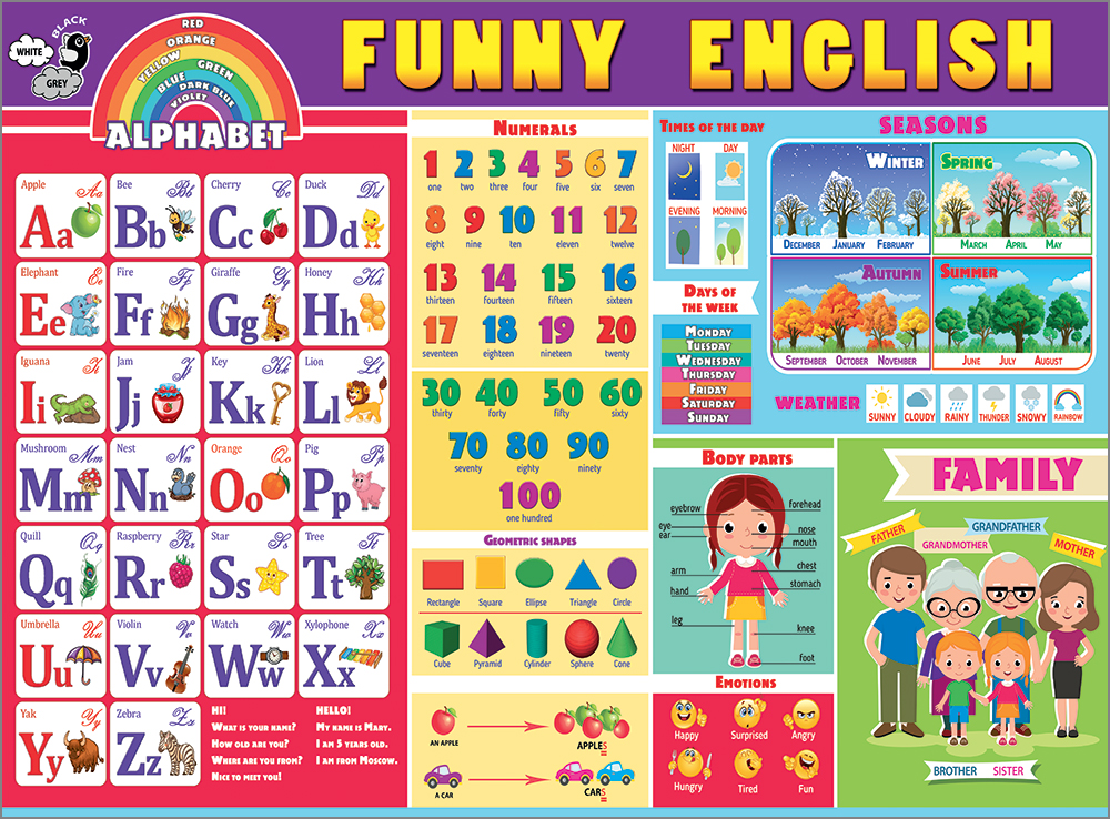 Плакат "FUNNY ENGLISH"